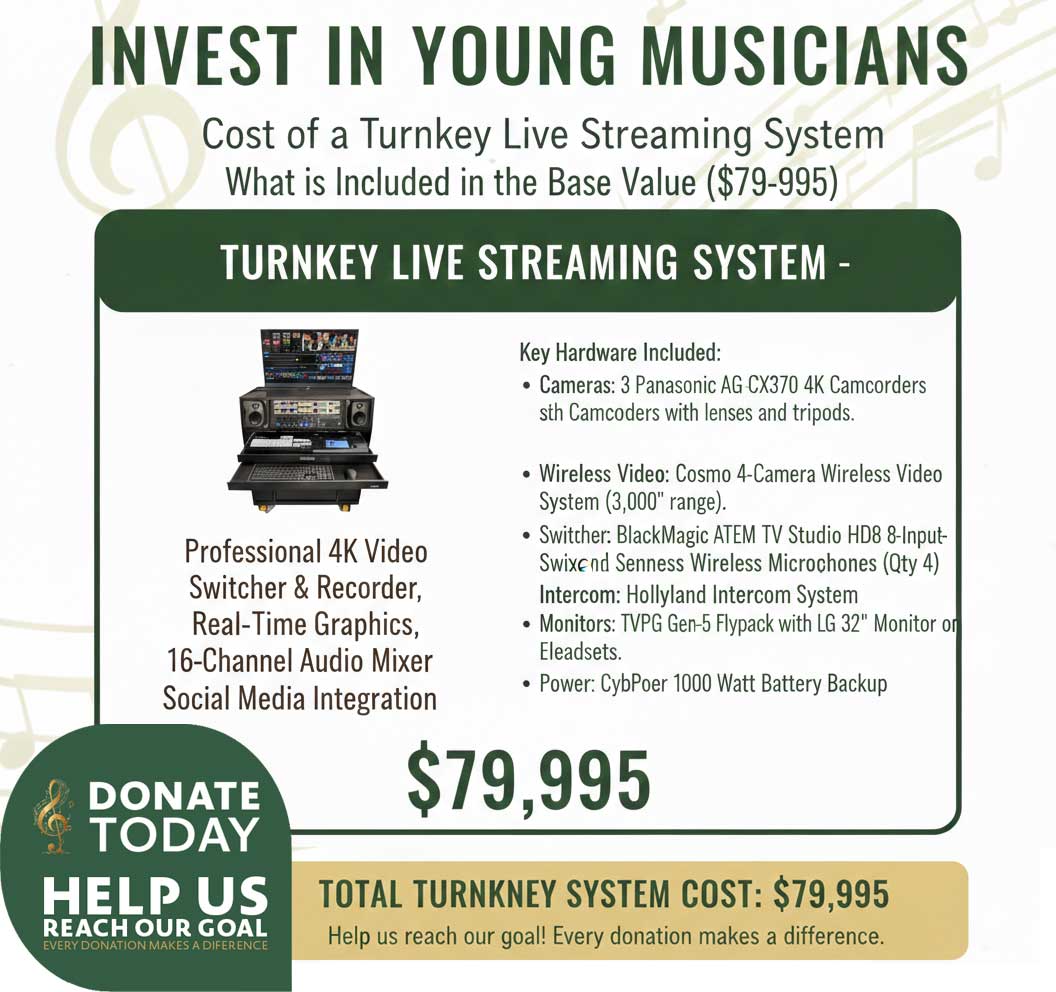 TV Progrear GenesisII